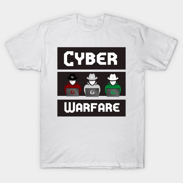 Cyber Warfare: Ethical Hacker1 Online Cyber Expert T-Shirt by jaml-12